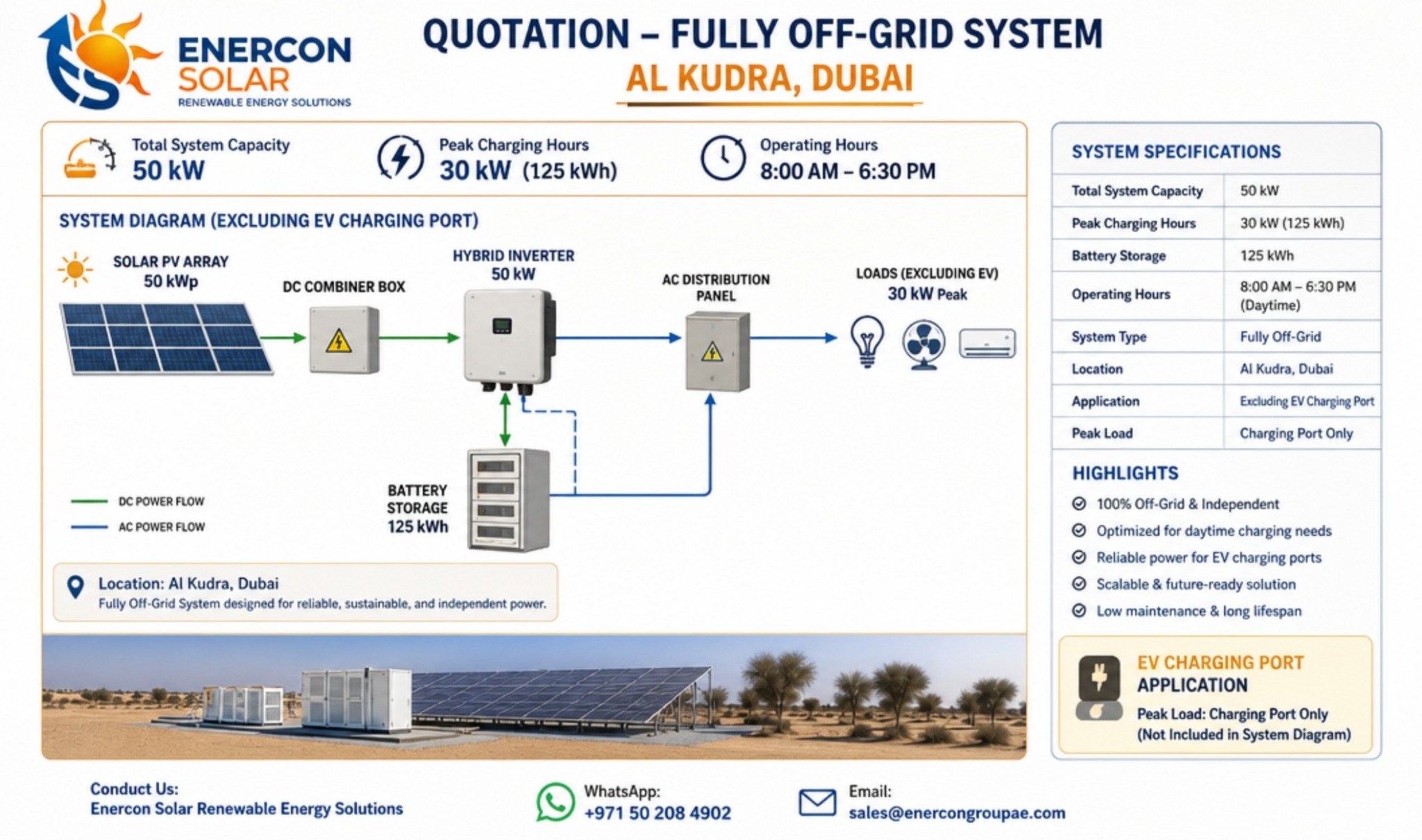 Al Kudra off-grid solar and battery proposal