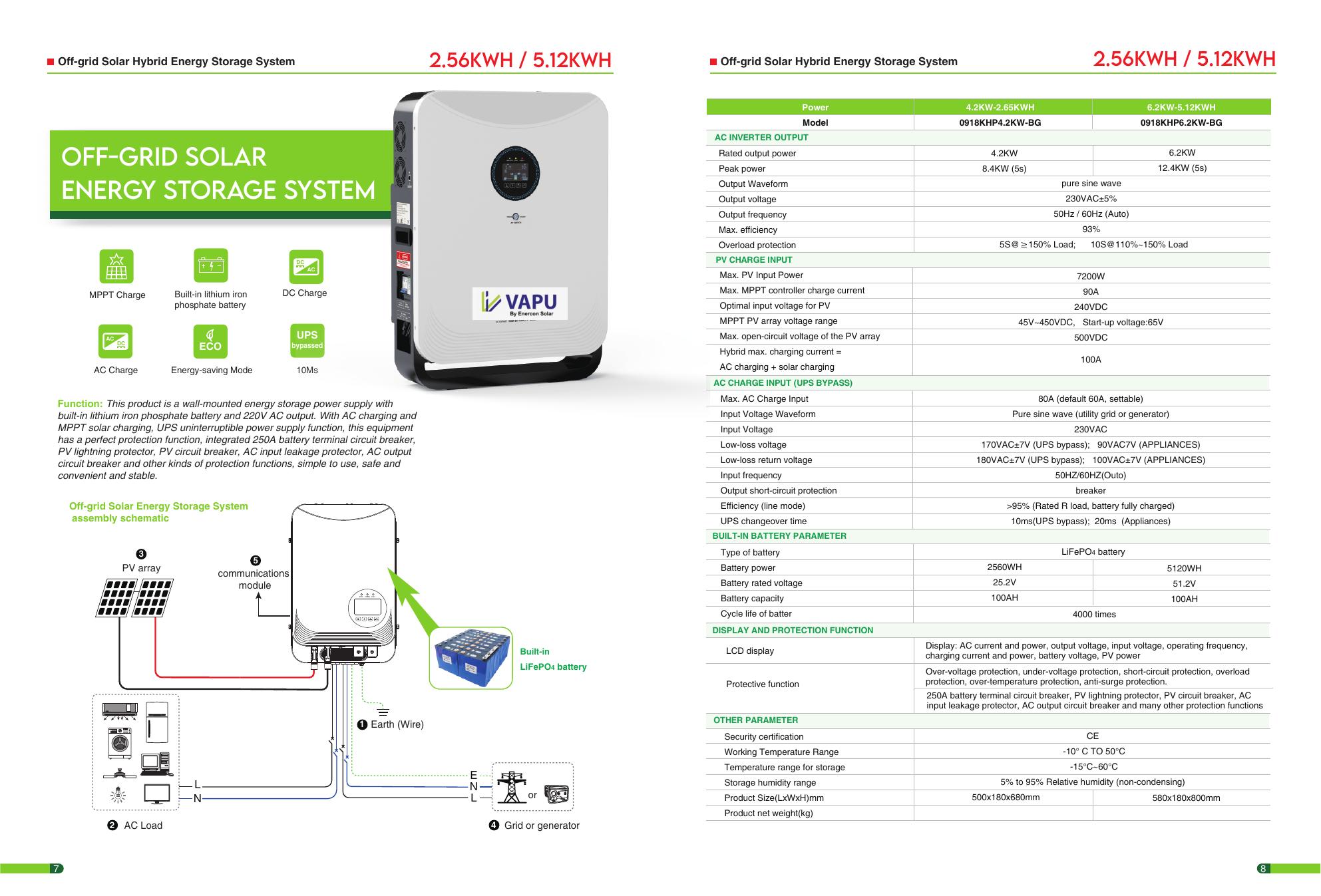 VAPU All-in-One Energy Storage System