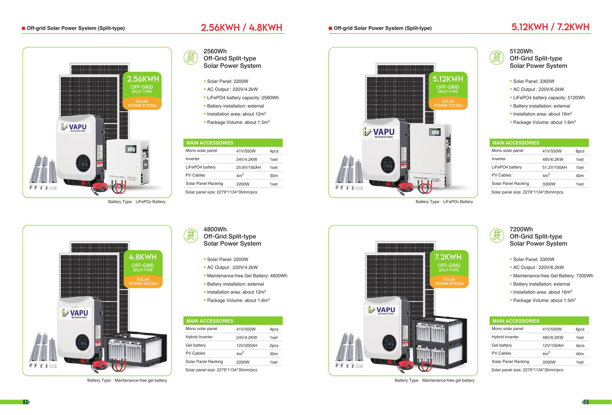 VAPU High Voltage Energy Storage
