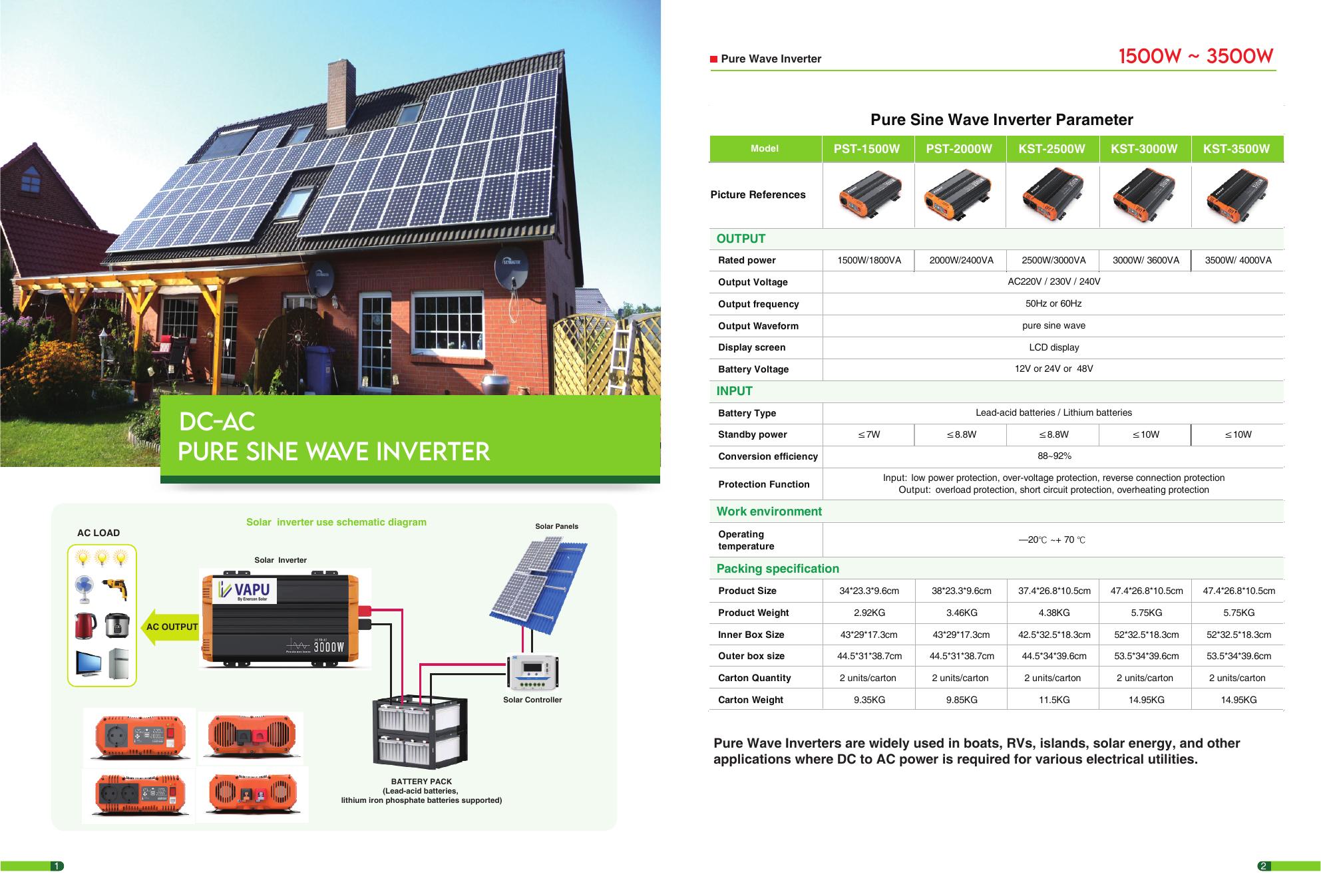 VAPU Pure Sine Wave Inverter