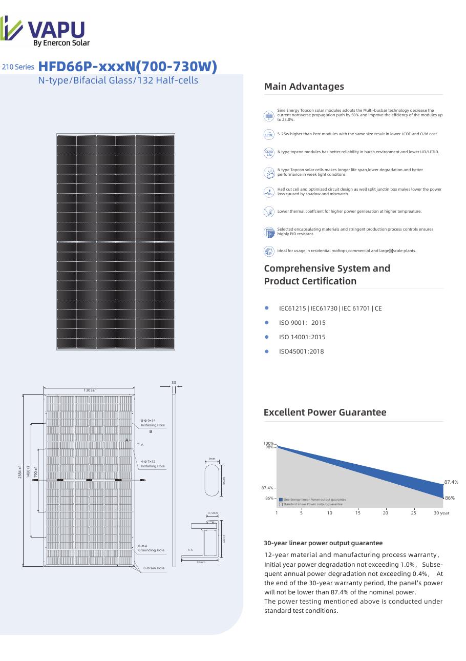 VAPU Solar PV Modules